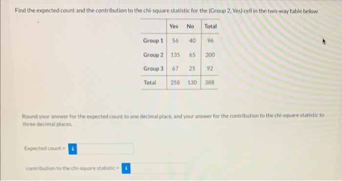 Find The Expected Count And The Contribution To The Chi Square Statistic For The Group 2 Yes Cell In The Two Way Table 1