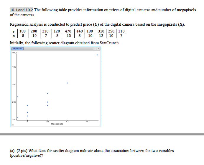 10 1 And 10 2 The Following Table Provides Information On Prices Of Digital Cameras And Number Of Megapixels Of The Came 1