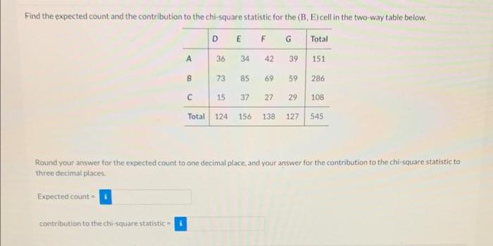 Find The Expected Count And The Contribution To The Chi Square Statistic For The B E Cell In The Two Way Table Below 1