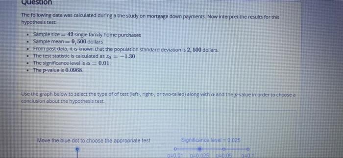 Question The Following Data Was Calculated During A The Study On Mortgage Down Payments Now Interpret The Results For T 1