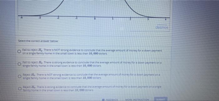 Question The Following Data Was Calculated During A The Study On Mortgage Down Payments Now Interpret The Results For T 2