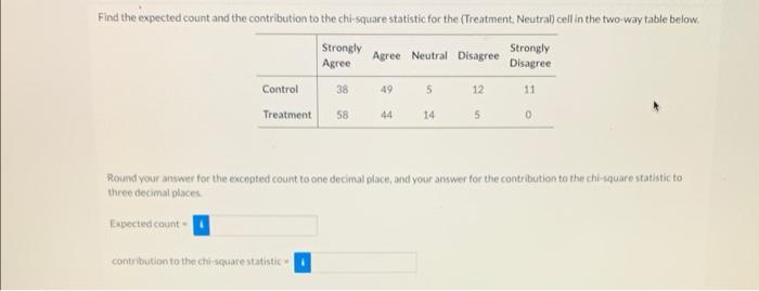 Find The Expected Count And The Contribution To The Chi Square Statistic For The Treatment Neutral Cell In The Two Way 1