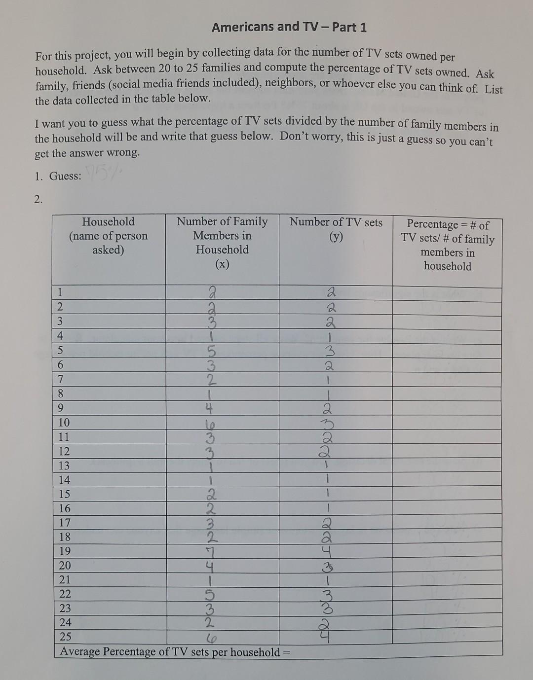 Americans And Tv Part 1 For This Project You Will Begin By Collecting Data For The Number Of Tv Sets Owned Per Househ 1