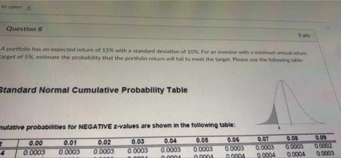 To Open Question 8 5 Pts A Portfolio Has An Expected Return Of 15 With A Standard Deviation Of 10 For An Investor Wit 1