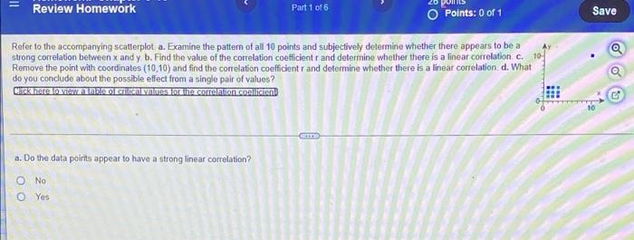 Review Homework Part 1 Of 6 O Points 0 Of 1 Save Refer To The Accompanying Scatterplot A Examine The Patter Of All 10 1