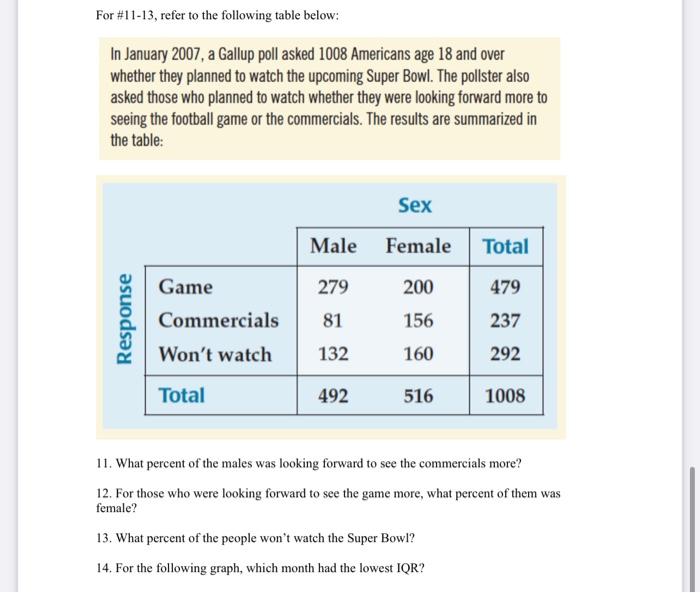 For 11 13 Refer To The Following Table Below In January 2007 A Gallup Poll Asked 1008 Americans Age 18 And Over Whet 1