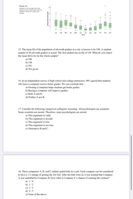 Fi W M 15 The Mean 10 Of The Population Of Eleventh Graders In A City Is Known To Be 100 A Random Sample Of 50 El 1