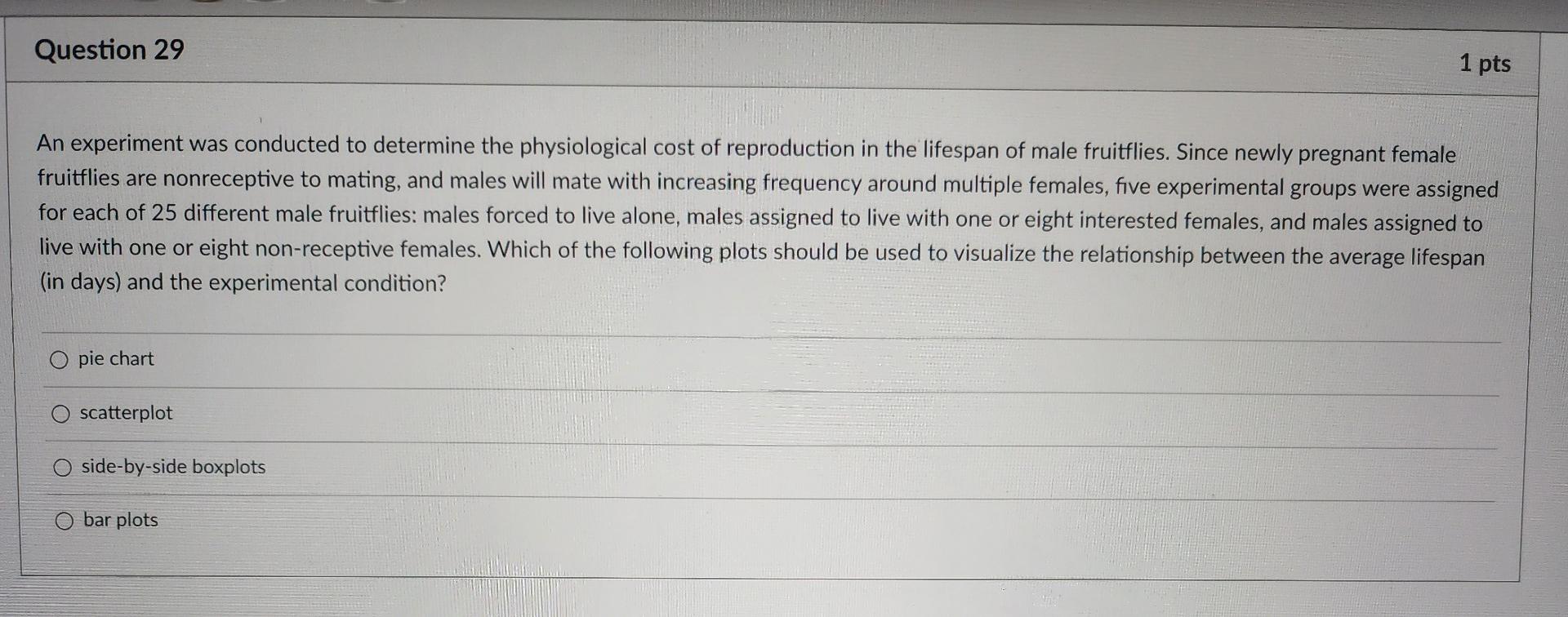 Question 29 1 Pts An Experiment Was Conducted To Determine The Physiological Cost Of Reproduction In The Lifespan Of Mal 1