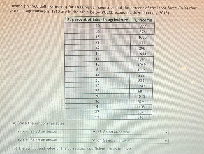 Income In 1960 Dollars Person For 18 European Countries And The Percent Of The Labor Force In That Works In Agricu 1