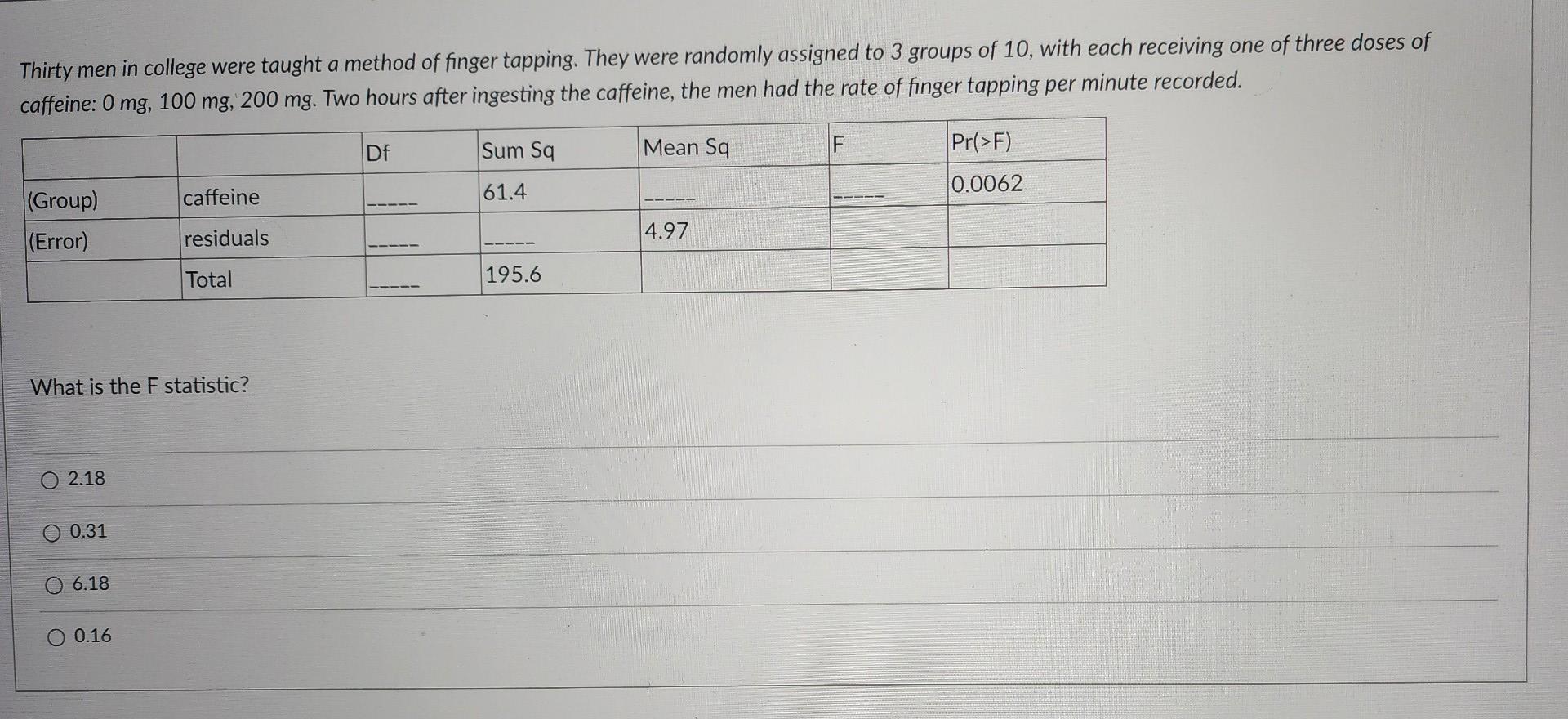 Thirty Men In College Were Taught A Method Of Finger Tapping They Were Randomly Assigned To 3 Groups Of 10 With Each R 1