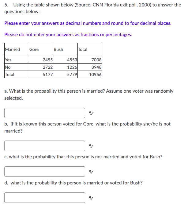 5 Using The Table Shown Below Source Cnn Florida Exit Poll 2000 To Answer The Questions Below Please Enter Your An 1