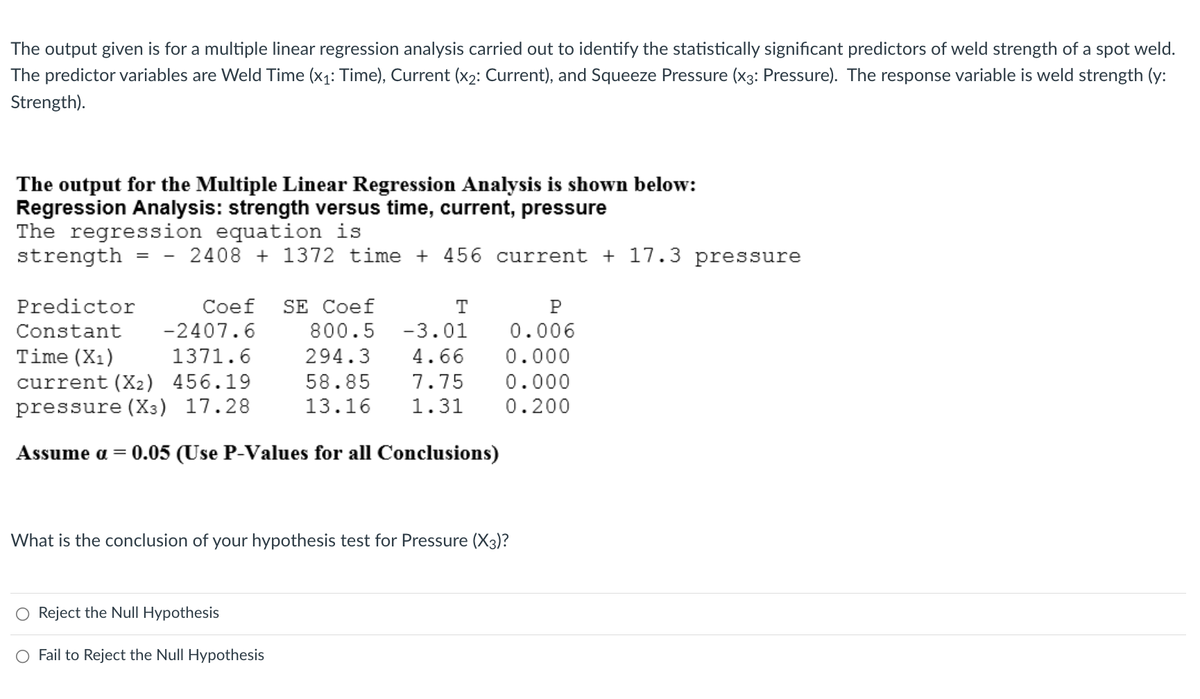 The Output Given Is For A Multiple Linear Regression Analysis Carried Out To Identify The Statistically Significant Pred 1