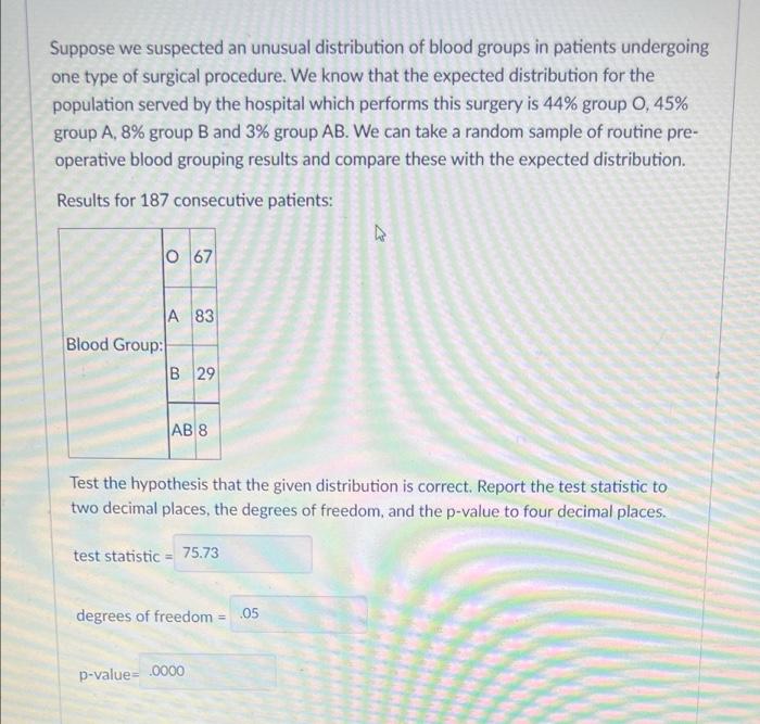Suppose We Suspected An Unusual Distribution Of Blood Groups In Patients Undergoing One Type Of Surgical Procedure We K 1