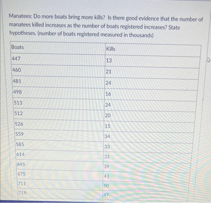 Suppose We Suspected An Unusual Distribution Of Blood Groups In Patients Undergoing One Type Of Surgical Procedure We K 2