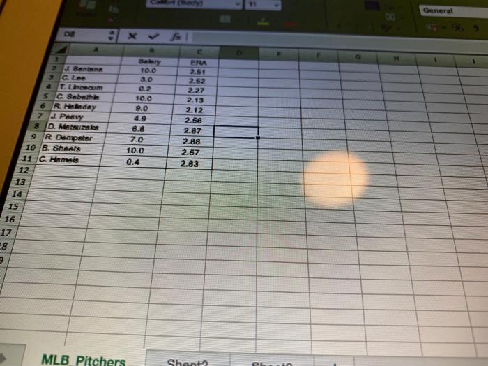 The Following Table Lists A Portion Of Major League Baseball S Mb Leading Pachers Each Pacher S Salary On Millions 2