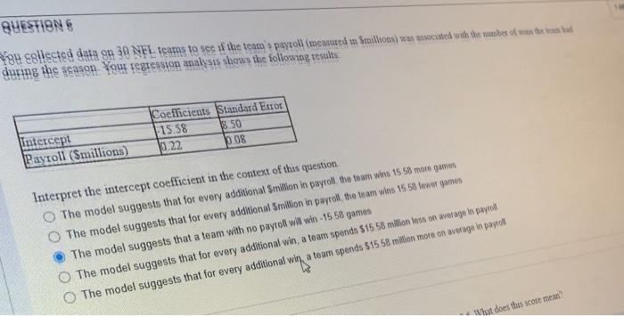 Question Su Collected Data Ga 30 Nfl Teams To See If The Team S Payroll Measured In Stillscoita Was Awacinted With The 1