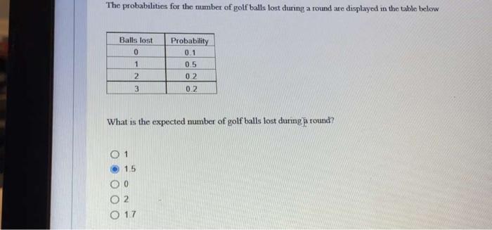 The Probabilities For The Number Of Golf Balls Lost During A Round Are Displayed In The Table Below Balls Lost 0 1 2 Pro 1