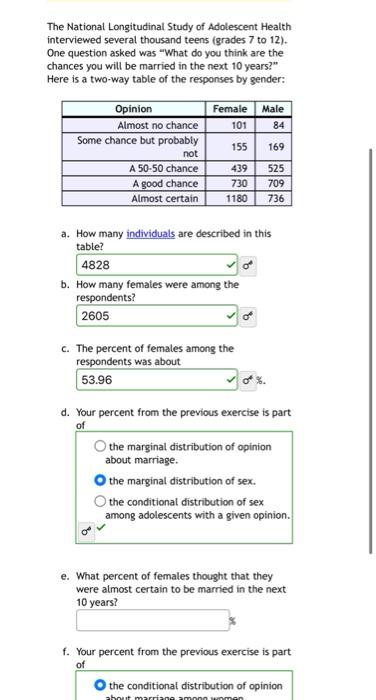 The National Longitudinal Study Of Adolescent Health Interviewed Several Thousand Teens Grades 7 To 12 One Question A 1