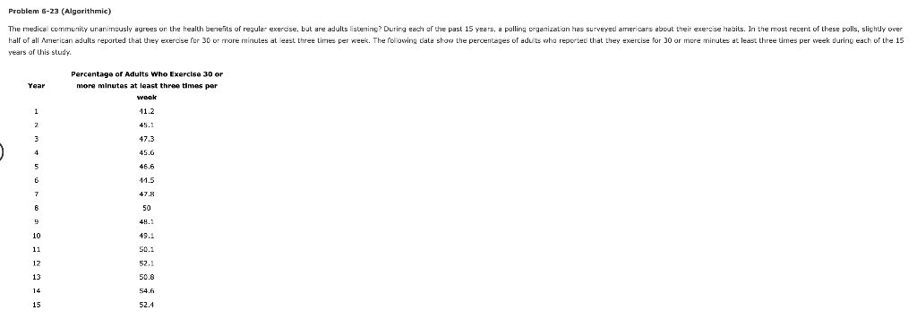 Problem 6 23 Algorithmic The Medical Community Unanimously Agrees On The Health Benefits Of Regular Exercise But Are 1