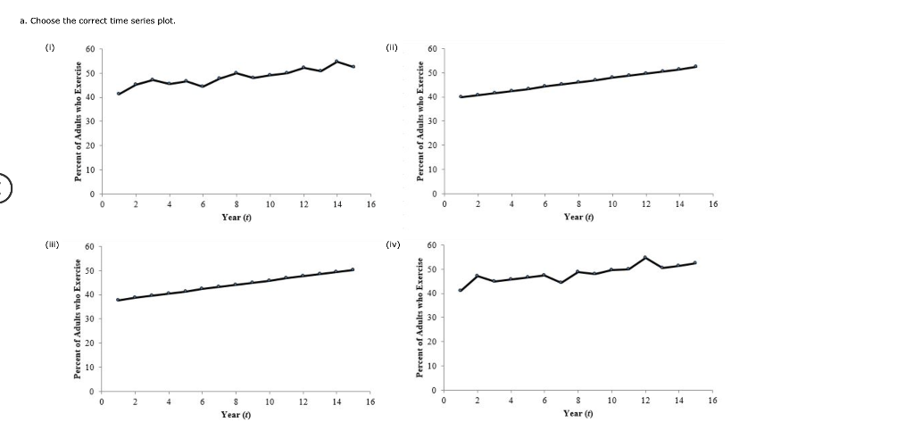 Problem 6 23 Algorithmic The Medical Community Unanimously Agrees On The Health Benefits Of Regular Exercise But Are 2