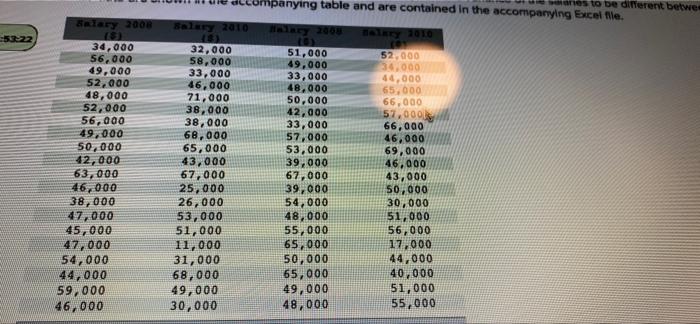 18 Recent Evidence Suggests That Graduating For College During Bed Economsnimh Ng Or Long Time Haca Times June 1 2012 5