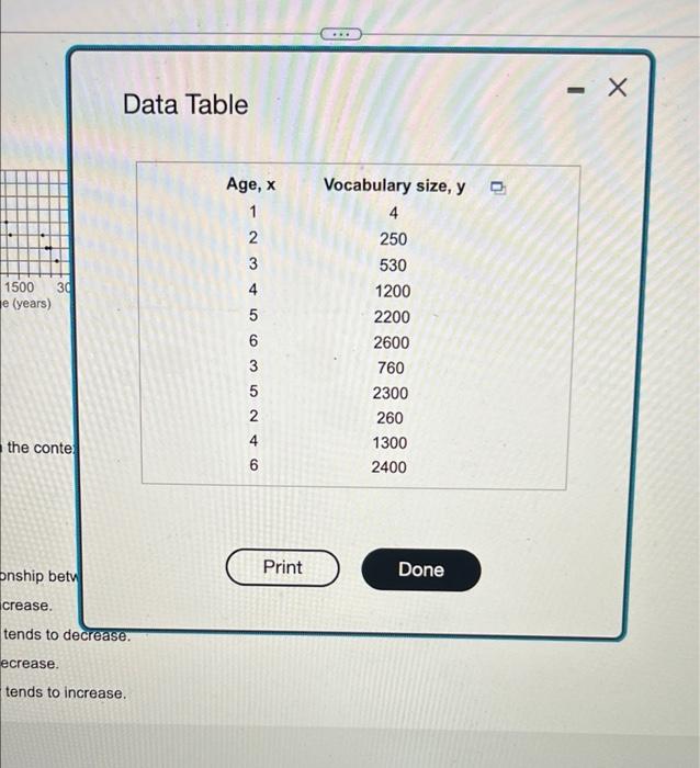 Accompanying Table Shows The Ages In Years Of 11 Children And The Numbers Of Words In Their Vocabulary Complete Parts 2