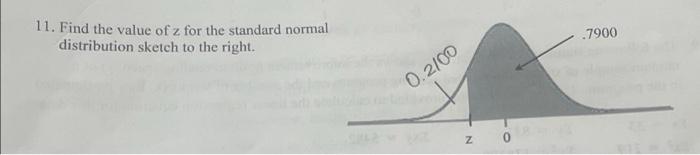 11 Find The Value Of Z For The Standard Normal Distribution Sketch To The Right 7900 0 2100 Z 1