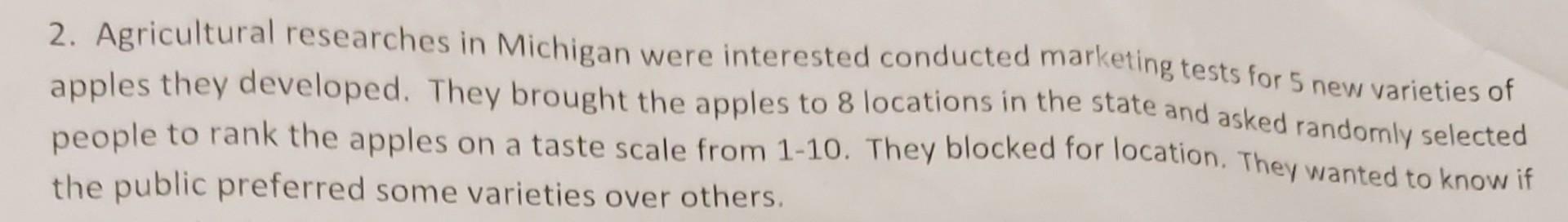 Urgent Pls Answer Below Use R R Script 1 State The Ho And Ha 2 Was Blocking Affective How Can You Determine That I 1