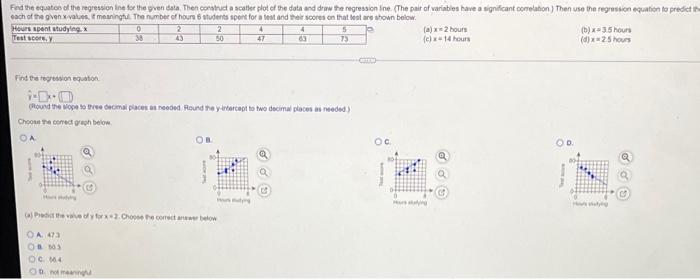 Fuld Be Equation Of The Regression Ne For The Prendere Then Contud A Scatter Plot Of The Data And Drew The Regression I 1