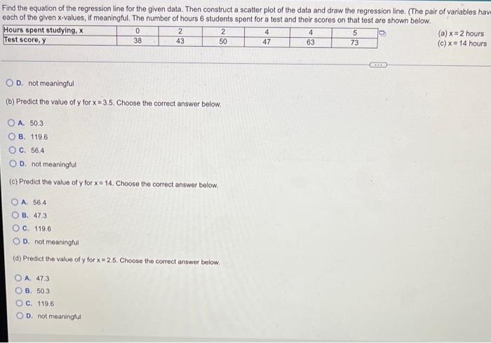 Fuld Be Equation Of The Regression Ne For The Prendere Then Contud A Scatter Plot Of The Data And Drew The Regression I 2