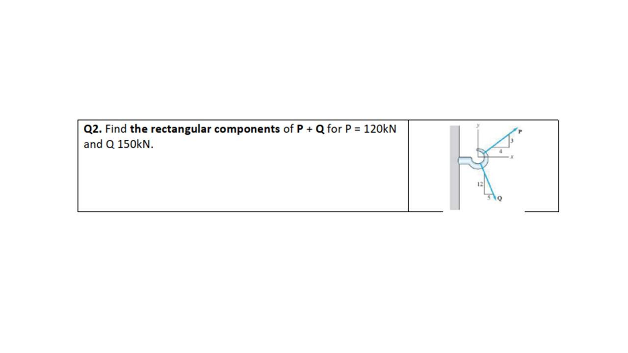 Q2 Find The Rectangular Components Of P Q For P 120kn And Q 150kn K K Q4 Find The Tension In Cable Bc And Ac For 1