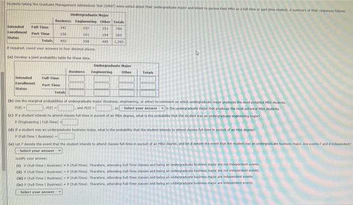 Taking The West Gmat About The Undergraduate And To The Bastion Of The 193 Dergraduate Business Engineering The To Ente 1