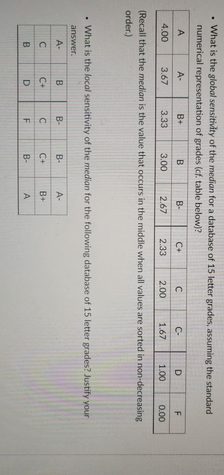 What Is The Global Sensitivity Of The Median For A Database Of 15 Letter Grades Assuming The Standard Numerical Represe 1