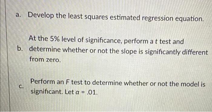 Given Below Are Five Observations Collected In A Regression Study On Two Variables X Independent Variable And Y Depen 2