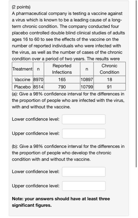 2 Points A Pharmaceutical Company Is Testing A Vaccine Against A Virus Which Is Known To Be A Leading Cause Of A Long 1