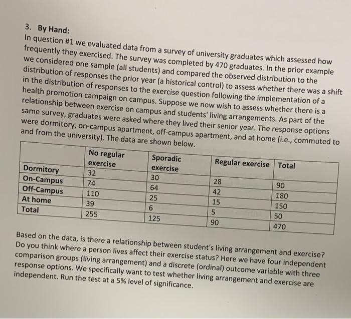 3 By Hand In Question 1 We Evaluated Data From A Survey Of University Graduates Which Assessed How Frequently They Ex 1