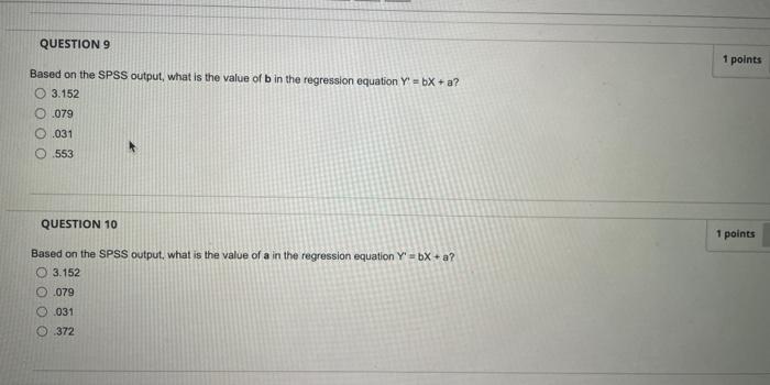 A Dependent Variable Meanconscientiousness Regression Variables Entered Removed Variables Variables Model Entered Remo 2