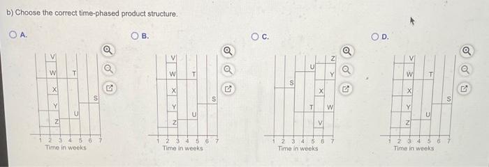 The Demand For Subassembly S Is 100 Units In Week 7 Each Unit Of Srequires 1 Unit Of T And 1 Unit Of U Each Unit Of Tr 2