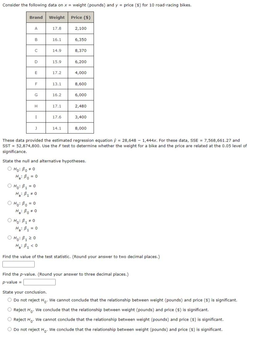 Consider The Following Data On X Weight Pounds And Y Price For 10 Road Racing Bikes Brand Weight Price A 1