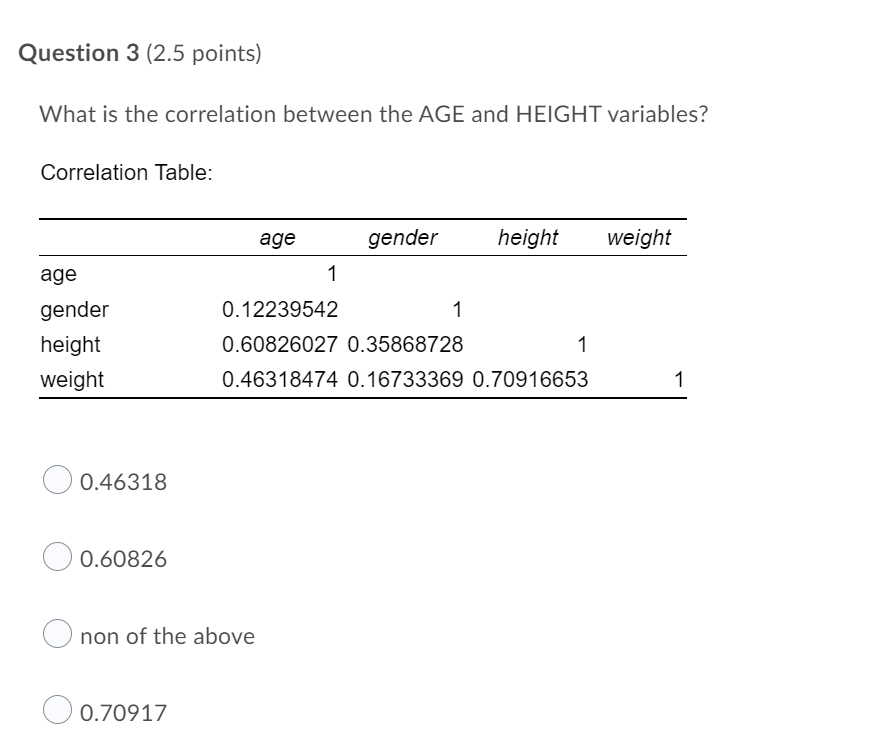 Question 3 2 5 Points What Is The Correlation Between The Age And Height Variables Correlation Table Weight Age Gend 1