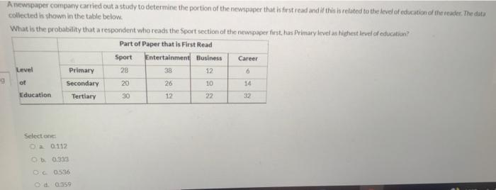 A Newspaper Company Carried Out A Study To Determine The Portion Of The Newspaper That Is First Read And If This Is Rela 1