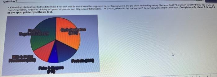 Question A Kinesiology Student Wanted To Determine If Her Dit Was Different From The Ed Percentagegen In The Pie Chart F 1