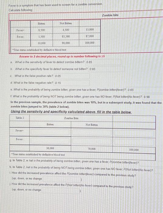 Fever Is A Symptom That Has Been Used To Screen For A Zombie Conversion Calculate Following Zombie Bite Bitter Not Bitte 1
