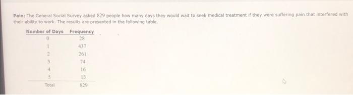 0 Pain The General Social Survey Asked 829 People How Many Days They Would Wait To Seek Medical Treatment If They Were 1