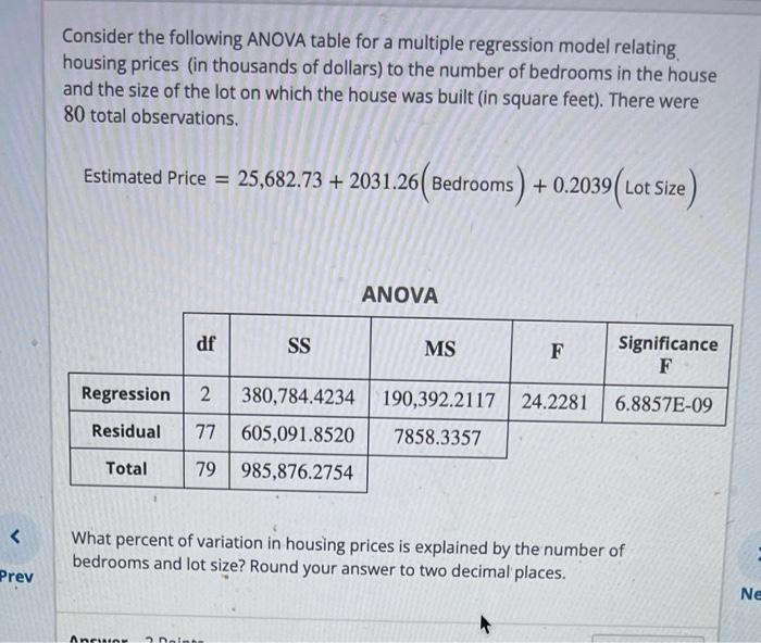 Consider The Following Anova Table For A Multiple Regression Model Relating Housing Prices In Thousands Of Dollars To 1