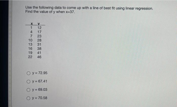 Use The Following Data To Come Up With A Line Of Best Fit Using Linear Regression Find The Value Of Y When X 37 X 1 12 1