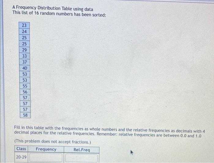 A Frequency Distribution Table Using Data This List Of 16 Random Numbers Has Been Sorted 23 24 25 25 29 33 37 40 53 53 1