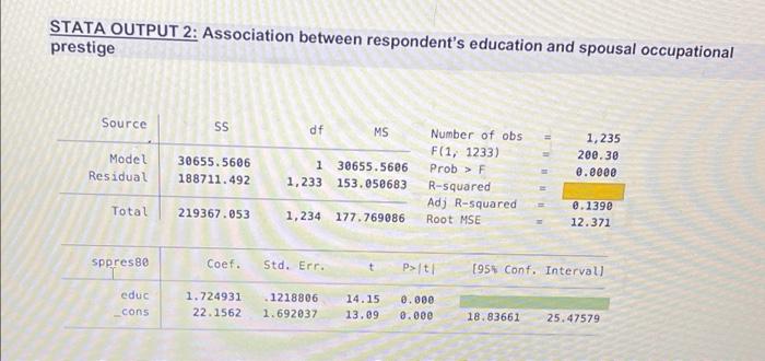 A Researcher Used 1998 Gss Data N 1235 To Test Whether Level Of Education Influences Occupational Prestige The Level 3