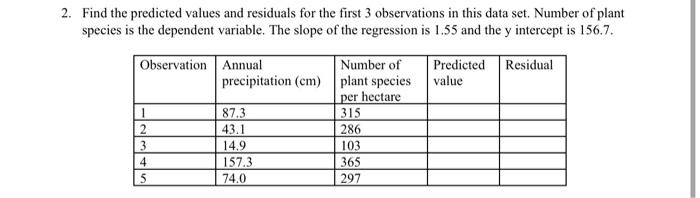 2 Find The Predicted Values And Residuals For The First 3 Observations In This Data Set Number Of Plant Species Is The 1