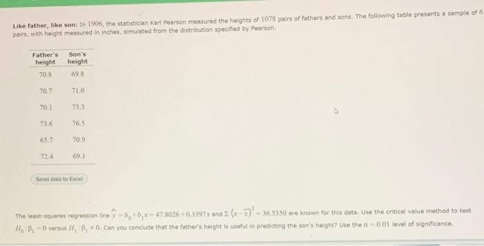 Like Father Like Son In 1906 The Statistican Karl Pearson Measured The Heights Of 1078 Pairs Of Fathers And Sons The 1